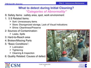 Tpm Sort Example 010 bmw tpm management training | PPT
