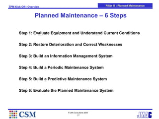 010 bmw tpm management training | PPT