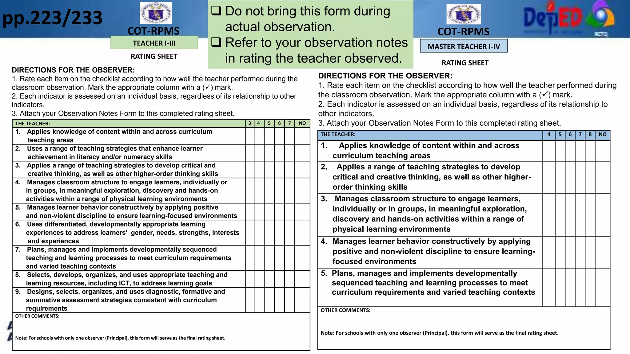 DIRECTIONS FOR THE OBSERVER:
1. Rate each item on the checklist according to how well the teacher performed during
the classroom observation. Mark the appropriate column with a () mark.
2. Each indicator is assessed on an individual basis, regardless of its relationship to
other indicators.
3. Attach your Observation Notes Form to this completed rating sheet.
COT-RPMS
MASTER TEACHER I-IV
RATING SHEET
THE TEACHER: 4 5 6 7 8 NO
1. Applies knowledge of content within and across
curriculum teaching areas
2. Applies a range of teaching strategies to develop
critical and creative thinking, as well as other higher-
order thinking skills
3. Manages classroom structure to engage learners,
individually or in groups, in meaningful exploration,
discovery and hands-on activities within a range of
physical learning environments
4. Manages learner behavior constructively by applying
positive and non-violent discipline to ensure learning-
focused environments
5. Plans, manages and implements developmentally
sequenced teaching and learning processes to meet
curriculum requirements and varied teaching contexts
OTHER COMMENTS:
Note: For schools with only one observer (Principal), this form will serve as the final rating sheet.
DIRECTIONS FOR THE OBSERVER:
1. Rate each item on the checklist according to how well the teacher performed during the
classroom observation. Mark the appropriate column with a () mark.
2. Each indicator is assessed on an individual basis, regardless of its relationship to other
indicators.
3. Attach your Observation Notes Form to this completed rating sheet.
COT-RPMS
TEACHER I-III
RATING SHEET
THE TEACHER: 3 4 5 6 7 NO
1. Applies knowledge of content within and across curriculum
teaching areas
2. Uses a range of teaching strategies that enhance learner
achievement in literacy and/or numeracy skills
3. Applies a range of teaching strategies to develop critical and
creative thinking, as well as other higher-order thinking skills
4. Manages classroom structure to engage learners, individually or
in groups, in meaningful exploration, discovery and hands-on
activities within a range of physical learning environments
5. Manages learner behavior constructively by applying positive
and non-violent discipline to ensure learning-focused environments
6. Uses differentiated, developmentally appropriate learning
experiences to address learners' gender, needs, strengths, interests
and experiences
7. Plans, manages and implements developmentally sequenced
teaching and learning processes to meet curriculum requirements
and varied teaching contexts
8. Selects, develops, organizes, and uses appropriate teaching and
learning resources, including ICT, to address learning goals
9. Designs, selects, organizes, and uses diagnostic, formative and
summative assessment strategies consistent with curriculum
requirements
OTHER COMMENTS:
Note: For schools with only one observer (Principal), this form will serve as the final rating sheet.
 Do not bring this form during
actual observation.
 Refer to your observation notes
in rating the teacher observed.
pp.223/233
 