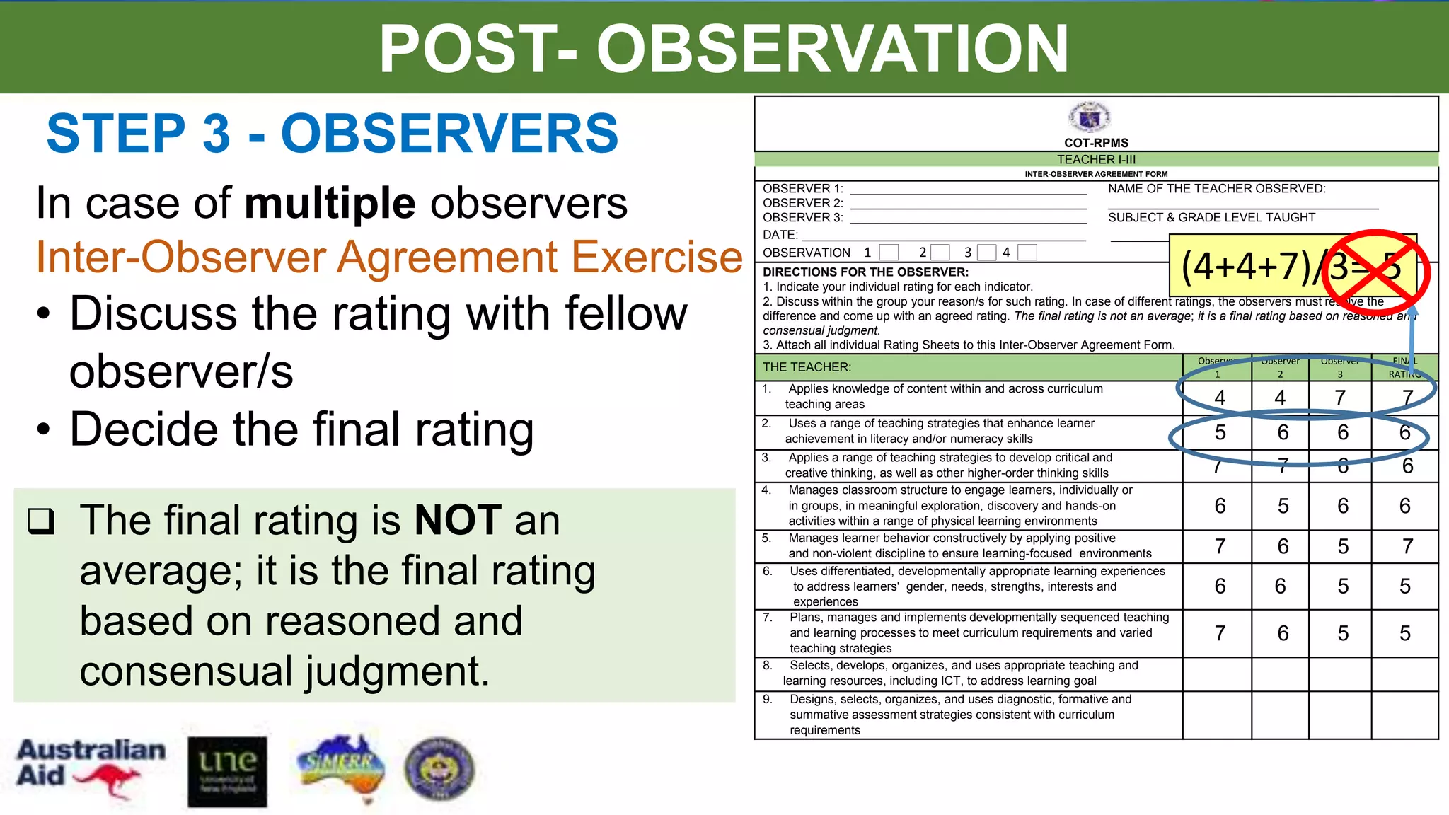 COT-RPMS
TEACHER I-III
INTER-OBSERVER AGREEMENT FORM
OBSERVER 1: ___________________________________ NAME OF THE TEACHER OBSERVED:
OBSERVER 2: ___________________________________ ________________________________________
OBSERVER 3: ___________________________________ SUBJECT & GRADE LEVEL TAUGHT
DATE: __________________________________________ ________________________________
OBSERVATION 1 2 3 4
DIRECTIONS FOR THE OBSERVER:
1. Indicate your individual rating for each indicator.
2. Discuss within the group your reason/s for such rating. In case of different ratings, the observers must resolve the
difference and come up with an agreed rating. The final rating is not an average; it is a final rating based on reasoned and
consensual judgment.
3. Attach all individual Rating Sheets to this Inter-Observer Agreement Form.
THE TEACHER:
Observer
1
Observer
2
Observer
3
FINAL
RATING
1. Applies knowledge of content within and across curriculum
teaching areas 4 4 7 7
2. Uses a range of teaching strategies that enhance learner
achievement in literacy and/or numeracy skills 5 6 6 6
3. Applies a range of teaching strategies to develop critical and
creative thinking, as well as other higher-order thinking skills 7 7 6 6
4. Manages classroom structure to engage learners, individually or
in groups, in meaningful exploration, discovery and hands-on
activities within a range of physical learning environments
6 5 6 6
5. Manages learner behavior constructively by applying positive
and non-violent discipline to ensure learning-focused environments 7 6 5 7
6. Uses differentiated, developmentally appropriate learning experiences
to address learners' gender, needs, strengths, interests and
experiences
6 6 5 5
7. Plans, manages and implements developmentally sequenced teaching
and learning processes to meet curriculum requirements and varied
teaching strategies
7 6 5 5
8. Selects, develops, organizes, and uses appropriate teaching and
learning resources, including ICT, to address learning goal
9. Designs, selects, organizes, and uses diagnostic, formative and
summative assessment strategies consistent with curriculum
requirements
STEP 3 - OBSERVERS
(4+4+7)/3= 5
In case of multiple observers
Inter-Observer Agreement Exercise
• Discuss the rating with fellow
observer/s
• Decide the final rating
POST- OBSERVATION
 The final rating is NOT an
average; it is the final rating
based on reasoned and
consensual judgment.
 
