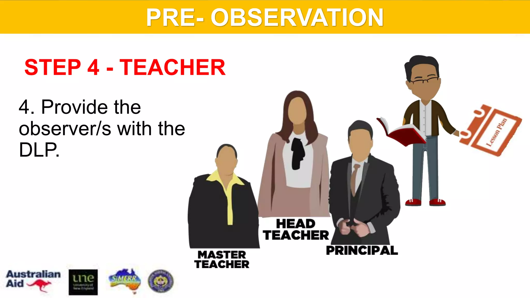 4. Provide the
observer/s with the
DLP.
STEP 4 - TEACHER
PRE- OBSERVATION
 