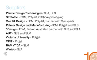 Suppliers 
Plastic Design Technologies: SLA, SLS 
Stratatec-FDM, PolyJet, Offshore prototyping. 
One.61 Design -FDM, PolyJet, Partner with Quickparts 
Palmer Design and Manufacturing–FDM, Polyjet and SLS 
3Design-FDM, Polyjet. Australian partner with SLS and SLA 
AUT-SLS and SLM 
Victoria University -Polyjet 
CPIT-Projet 
RAM /TiDA –SLM 
Wintec–SLA  