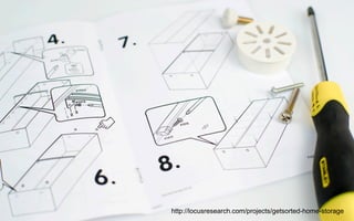 http://locusresearch.com/projects/getsorted-home-storage  