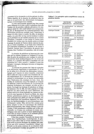 La lutte antivectorielle, perspectives et réalités 57
permettant de les circonscrire ou de les prévenir, la rééva-
luation régulière de la situation du paludisme dans les
pays et en particulier des déterminants écologiques,
sociaux et économiques de la maladie.
La lutte antivectorielle apparaît donc bien comme
p&e intégrante de la lutte contre le paludisme dont elle
constitue une des premières méthodes préventives et le com-
plément naturel du volet curatif habituel (casemiurgement).
De plus, le développement de la pharmacorésistance chez
plasmodiumfalciparurn souligne toute l’importance à
donner à la lutte contre le vecteur. En effet, ces dernières
mies, on a peut-être eu trop souvent tendance à oublier
que le paludisme est une maladie transmise par un vecteur
biologique, l’anophèle, et que limiter le contact entre
l’homme et le vecteur aura une double action en évitant
le passage du parasite de l’homme infecté,réservoir du para-
site, au vecteur anophélien, ce qui limite alors l’infectivité
de la population anophélienne considérée, et du vecteur à
l’homme, limitant ainsi l’inoculation du parasite dans
l’homme, donc l’incidence de la parasitose,voire de la mala-
die.
La situation du paludisme est beaucoup plus com-
plexe que les schémas classiques ne l’indiquentet il est pos-
sible de parler des paludismes pour souligner la notion de
diversité des faciès épidémiologiques(5). Au niveau des
vecteurs, il y a quelques 400 espèces d‘anophèles avec une
soixantaine de << bons vecteurs D (tableau I) ayant des
biologies ( écologies, éthologies) larvaires et imaginales
différentes (6).
La diversité des parasites fait l’objet de recherches
et de discussions importantes et passionnées (7). I1 en
est de même de la diversité des phénomènes immuno-
logiques qu’il importe de mieux connaître, notamment
dans le cadre de la mise au point et de I’évaluation des vac-
cins antipaludiques (8). La diversité des contextes socio-
culturels et économiques est un facteur incontournable
dans l’élaboration des stratégies de lutte. Ainsi, des
modèles de stratificationont pu être élaborés en se basant
sur différents critères discriminants (9). La diversité des
situations écologiques, par exemple, est telle qu’elle a
permis d’envisager une typologie du paludisme en Afrique
sub-saharienne (IO). En effet, des huttes pygmées de la forêt
tropicale aux abris peulhs des zones sahéliennes, des
maisons mossi de la savane burkinabé aux maisons sur pilo-
tis de la zone lagunaire de Ganvié au Bénin, des zones
urbaines généralement propices au développement des
Culex quinquefasciatits plutôt qu’à celui des anophèles, aux
abris temporaires des populations déplacées, les situa-
tions éco-épidémiologiques et socio-économiques sont
extrêmement variées. Elles doivent être connues pour
mieux adapter la lutte à la dynamique des relations
hôte/vecteurs/parasites dans chaque biotope et pouvoir
l’évaluer. I1 faut actuellement considérer que la lutte anti-
vectorielle va s’évaluer non seulement en termes ento-
mologiques mais aussi et surtout en termesépidémiologiques,
C’est-à-dire en termes d’impact sur la morbidité palustre
et la mortalité attribuable au paludisme.
Il faut bien connaître l’ensemble des facteurs inter-
venant dans l’épidémiologie, locale/régionale, du palu-
disme et pour mieux lutter au niveau entomologique (1I),
il faut savoiret pouvoir développerdes s!raté@esaussi adap-
tatives que le(s) vecteur(s) considéré(s). Malgré leur
diversité, un des uoints communs de ces situations réside
Tableau I - Les principales espèces anophéliennes vecteurs du
paludisme humain.
ZONE VECTEURS VECTEURS
PRINCIPAUX SECONDAIRES
Nord -Américaine An. qiiadrimalaciis An. albimaniis
An. freeborni
Amérique Centrale An. albimaniis An. albitarsis
An. aqiiasalis An. allopha
An. darlingi An. aztecus
An.pseidopu”pennk An. punctimacula
Sud-Américaine An. darlingi An. braziliensis
An.peiuiopimtipennisAn. argyritarsis
An. niineztovari
An. albinzaniis
An. albitarsis
An. aqiiasalis
An. piinctiinaciila
An. bellator
An. cnizii
An. trinkei
Méditerranéenne An. atroparviis An. clrviger
An. labranchiae An. hispaniola
An. sacharovi An. messae
An. pcittoni
An. messcie
An. sacharovi An. pattorzi
An. superpictiis An. sineizsis
Eurasie septentrionale An. atroparviis
-
Afro-arabe An. sergenti An. hispmziola
An. ph~iroeizsis An. multicolor
Afro-tropicale An. gambirie An. colistani
An. arabiensis An. hargreavesi
An.fiinestlis An. palridis
An. melas
An. menis
An. molicheti
An. nilì
An. pharoensis
An. jlziviatilis An. pzilcherimirs
An. stephensi An. saccharovi
An. superpictris An. tesellatus
An. piilcherimiis
An. tesellatus
An. fliiviatilis
An. minimus
An. maciilatiis
Malaisienne An. aconitus An. subpictus
An. philippinensis An. whartoni
An. balabacensis An. donaldi
An. campestis An. ludlowae
An. dirus An. letifer
An. sundaicits An. leucosphyrus
An. maciilatcis
An. minimus
An. nigerrimiis
An. sinensis An. pattoni
An. minimiis
An. anthropophagus
An. dirus
An. bancrofti An. kanvari
An. punctulatus An. koliensis
An. subpictiis
Indo-iranienne An. culicifncies An. annularis
An. annularis
An. cidicifacies
An. nigerrimiis
Collines indochinoises An. diriis
Chinoise
An. jeyporensis
An. hilliAustraliennes An. farauti
 