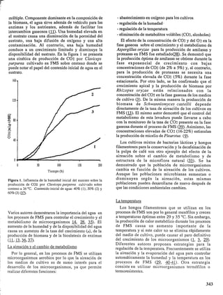 T-
 múltiple. Componente dominante en la composición de                 - abastecimiento en oxígeno para los cultivos
 la biomasa, el agua sirve además de vehículo para las               - regulación de la humedad.
 enzimas y los nutrientes, además de facilitar los                   - regulación de la temperatura
 intercambios gaseosos ( 1 .Una humedad elevada en
                         1)
 el sustrato causa una disminución de la porosidad del               - eliminación de metabolitos volátiles (CO?, alcoholes)
 sustrato, una baja difusión de oxígeno y una alta                       El efecto de la concentración de CO? y del O? en la
 contaminación. Al contrario, una baja humedad                       fase gaseosa sobre el crecimiento y el metabolismo de
 conduce a un crecimiento limitado y disminuye la                    Aspergillus o r p e para la producción de amilasas y
 disponibilidad del sustrato. En la figura 1 se presenta             proteasas en FMS fue estudiado(38). Se demostró que
 una cinética d e producción de CO? por Cluviceps                    la producción Óptima de amilasas se obtiene durante la
 purpurea cultivado en FMS sobre centeno donde se                    f a s e exponencial d e crecimiento con bajas
 puede notar el papel del contenido inicial de agua en el            concentraciones de CO:! (de 2% a 5%)y, al contrario,
 sustrato.                                                           para la producción de proteasas se necesita una
                                                                     concentración elevada de CO? (5%)durante la fase
    I6O   1                                                          estacionaria. Por otro lado, se ha confirmado que el
                                                                     crecimiento apical y la producción de biomasa por
                                                                     Rhkopus oryzue están relacionados c o n l a
                                                                     concentración del CO? en la fase gaseosa de los medios
                                                                     de cultivo (3. la misma manera la producción de
                                                                                      De
                                                                     biomasa d e Schwanniornyces castellii depende
                                                                     directamente de la tasa de aireación de los cultivos en
                                                                     F M S (B. mismo autor demostró que el control del
                                                                                  El
                                                                     metabolismo de esta levadura puede llevarse a cabo
                                                                     con la monitoreo de la tasa de CO? presente en la fase
                                                                     gaseosa durante el proceso de FMS (39).Asimismo, las
                                                                     concentraciones elevadas de CO? ( 16-22%) estimulan
                                                                     la producción de micelio de Pleurotus (9.
                                                                        Los cultivos mixtos de bacterias lácticas y hongos
                                                                     filamentosos para la conservación y la decafeinación de
                                                                     la pulpa de café son otro ejemplo del efecto de la
                                                                     aireación sobre el cambio de metabolismo y de
                                                                     estructura de la microflora natural (33). S e ha
          O                      100             li0           200   demostrado que la población de microorganismos
                            Tiempo (h)
                                                                     cambia en función de la aireación de los cultivos.
                                                                     Aunque las poblaciones microbianas aumentan o
 Figura 1 Influencia de la humedad inicial del sustrato sobre la
          .
                                                                     disminuyen según la aireación, estas mismas
 producci6n de CO2 por CInviceps prrrprrren cultivado sobre          poblaciones pueden desarollarse de nuevo después de
 ccnteno a 7-6OC. Contenido inicial de agua: 40% ( I ) ; 50% (2) y   que las condiciones ambientales cambien.
 60% (3) (37).

                                                                     La temperatura
                                                                        Los hongos filamentosos que se utilizan en los
 Vanos autores demostraron la importancia del agua en                procesos de FMS son por lo general mesófilos y crecen
 los procesos de Fh4S para controlar el crecimiento y el             a temperaturas óptimas entre 29 y 35 OC. Sin embargo,
 metabolismo de microorganismos l4, 28, 35). El                      la producción de calor metabólico durante los procesos
 aumento de la humedad y de la disponibilidad del agua               de FMS causa un aumento importante d e l a
 causa un aumento de la tasa del crecimiento ( I I ) , de la         temperatura y si este calor no se elimina rápidamente
 producción de biomasa y de la biosíntesis de enzimas                del medio de cultivo, puede causar el paro definitivo
 (11913,36937).                                                      del crecimiento de los microorganismos (1, , 29).
                                                                                                                    3
                                                                     Diferentes autores proponen estrategias para la
 La aireación y el cambio de metabolismo                             regulación de la temperatura. Frecuentemente se utiliza
   Por lo general, en los procesos de FMS se utilizan                la aireación y la evaporación del agua para controlar
 microorganismos aerobios por lo que la aireación de                 automáticamente la humedad y l a temperatura en los
 los medios de cultivo es de sumo interés para el                    procesos de FMS (29, 4 0 4 1 ) . Otra estrategia
 desarrollo de los microorganismos, ya que permite                   consiste en utilizar microorganismos termófilos o
 realizar diferentes funciones:                                      termoresistentes.


                                                                                                                         343
 