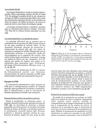 -                                                                                                                          . --    -
                                                                                                                                               v"




La evolución del pH
  Los hongos filamentosos crecen en medios ácidos y            lo T
pueden tolerar importantes cambios del pH (2.5 hasta
7.5). Sin embargo la medida del pH in siru durante los
procesos de FMS es particularmente difícil. Para evitar
una disminución importante del pH, se ha utilizado con
éxito una mezcla de sulfato de amonio y de urea en el
medio de cultivo como fuente de nitrógeno (14-42).
  Los hongos ectomicorrízicos y saprófitos, necesitan
para su crecimiento pH neutros y estables (6.0 hasta
7.5). Para ello se utilizan nitratos mezclados con urea
(D.

Los microorganismos    y   la cantidad de inóculo
   L a principal dificultad que se presenta para el
escalamiento de los procesos de FMS es poder disponer
de una gran cantidad de inóculo viable. Se han
propuesto diferentes técnicas de producción y                    O        10       ?O       30       1
                                                                                                     0         50       60       70
conservación de inóculo (23, 43), con objeto de                                            Ticmpo (h)
optimizar la cantidad de inóculo indispensable para la
colonización uniforme y el desarrollo rápido del            Figura 2. Efcclo dc la lasa de inciculo sobrc la vclocidad de
microorganismo en la superficie del sustrato. Para          produccicin de CO2 durante cl crccimicnto de S c ~ l i i v t r ~ ~ ~ r i o ~ ~ ~ ~ ~ ~ r s
reducir la fase lag de crecimiento, es necesario inocular   casrrllii en FMS. Los nlimcros dc I a 5 dc la figura corcspinden
los medios de cultivo con una suspensión de 2.1 O      '    rcspectivamcntc a las sigicntes taws (cantidad dc cdulas por ml):
esporas por gramo de materia seca según se ha               5.7 107; 3.9 1 0 ~ ' 5.8 105;3.8 104y 3.6 lo3-.
optimizado para Aspergillus nigrr, Trichodrrnia
hurcìunum, Cbvicrps purpureu, Rhicopus nry:.ue ( 3,
1 1 36,37).
-
7 1 4-3
      -



  Las cinéticas de producción de CO?-en cultivos
                                                            torta de copra) han sido utilizados como sustrato para
de Schwanrziornyces cusrellii con d i f e r e n t e s
                                                            producir alimentos enriquecidos en proteina, y producir
concentraciones de inóculo cultivado en FMS sobre
                                                            alimentos para ganado (15, 16. 21, 45-48). A pesar de
soporte pueden medirse por respirometría (Figura 2).
                                                            que los resultados obtenidos a nivel de laboratorio y a
                                                            nivel planta piloto fueron buenos desde el punto de
Ejemplos de FMS                                             vista de enriquecimiento protéico, no hay todavía
                                                            ejemplos de producción de alimentos para ganado a
    A continuación presentaremos varios ejemplos de         nivel industrial. Desde el punto de vista económico, es
FMS para el enriquecimiento protéico de sustratos           más atractivo producir por FMS biopesticidas,
agrícolas, para la producción de enzimas o metabolitos,     probióticos, enzimas y otros metabolitos (12,40,49).
para la detoxificación y para la valorización de
desechos agrícolas por ensilado o por composteo.
                                                            Producción de enzimas en FMS sobre soporte

Enriquecimiento protéico de productos agrícolas               El estudio de la producción de enzinias en medio
                                                            sólido con medios de cultivo sintéticos, impregnados
  Desde Ia .hntigiiedad, en diferentes países se            sobre s o p o r t e i n e r t e p e r m i t e e s t u d i a r el
preparan alimentos tradicionales aplicando procesos de      comportamiento de los hongos filanlentosos en relación
FMS (44). La diversidad de alimentos y bebidas              con la composición de los medios de cultivo, la
preparados con dicho proceso en los paises del lejano       influencia de la actividad del agua, la libreración de
Oriente, de Africa, de Europa, y de America Latina no       calor    (u),
                                                                       así como la inflllencia de Ia transferencia de
es perfetamente conocido todavía (33J. Diversos             gases. Además, la recuperación de metabolitos en estas
productos y desechos agrícolas (harina de yuca,             condiciones se realiza por prensado lo que permite
desechos de plátano, bagazo de caña, pulpa de café,         obtener un producto concentrado, como se demostró en


344
 