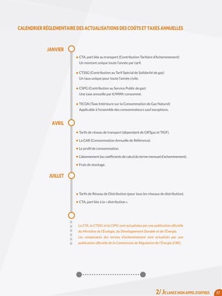 CALENDRIER RÉGLEMENTAIRE DES ACTUALISATIONS DES COÛTS ET TAXES ANNUELLES
CTA, part liée au transport (Contribution Tarifaire d’Acheminement)
Un montant unique toute l’année par tarif.
CTSSG (Contribution au Tarif Spécial de Solidarité de gaz)
Un taux unique pour toute l’année civile.
CSPG (Contribution au Service Public de gaz)
Une taxe annuelle par €/MWh consommé.
TICGN (Taxe Intérieure sur la Consommation de Gaz Naturel)
Applicable à l’ensemble des consommateurs sauf exceptions.
Tarifs de réseau de transport (dépendant de GRTgaz et TIGF).
La CAR (Consommation Annuelle de Référence).
Le proﬁl de consommation.
L’abonnement(oucoefﬁcientsdecalculdutermemensueld’acheminement).
Frais de stockage.
JANVIER
AVRIL
JUILLET
Tarifs de Réseau de Distribution (pour tous les réseaux de distribution).
CTA, part liée à la « distribution ».
La CTA, la CTSSG et la CSPG sont actualisées par une publication ofﬁcielle
du Ministère de l’Écologie, du Développement Durable et de l’Énergie.
Les composants des termes d’acheminement sont actualisés par une
publication ofﬁcielle de la Commission de Régulation de l’Énergie (CRE).
172/ JE LANCE MON APPEL D’OFFRES
 
