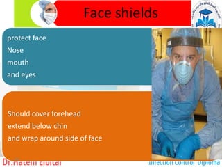 Face shields
protect face
Nose
mouth
and eyes
Should cover forehead
extend below chin
and wrap around side of face
103
 