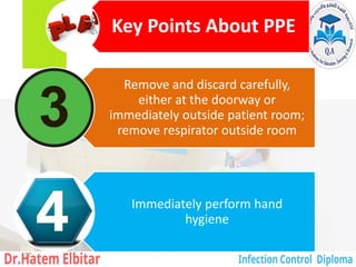 Key Points About PPE
Remove and discard carefully,
either at the doorway or
immediately outside patient room;
remove respirator outside room
Immediately perform hand
hygiene
107
 