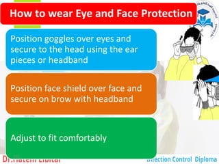 How to wear Eye and Face Protection
Position goggles over eyes and
secure to the head using the ear
pieces or headband
Position face shield over face and
secure on brow with headband
Adjust to fit comfortably
110
 