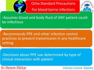-Assumes blood and body fluid of ANY patient could
be infectious
-Recommends PPE and other infection control
practices to prevent transmission in any healthcare
setting
-Decisions about PPE use determined by type of
clinical interaction with patient
Osha Standard Precautions
For blood borne infections
119
 