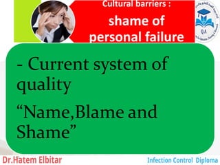 Cultural barriers :
shame of
personal failure
- Current system of
quality
“Name,Blame and
Shame”
143
 