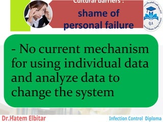 Cultural barriers :
shame of
personal failure
- No current mechanism
for using individual data
and analyze data to
change the system
145
 