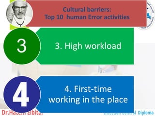 Cultural barriers:
Top 10 human Error activities
3. High workload
4. First-time
working in the place
149
 