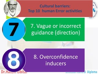 Cultural barriers:
Top 10 human Error activities
7. Vague or incorrect
guidance (direction)
8. Overconfidence
inducers
151
 