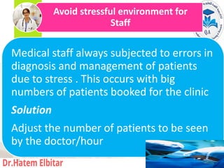 Avoid stressful environment for
Staff
Medical staff always subjected to errors in
diagnosis and management of patients
due to stress . This occurs with big
numbers of patients booked for the clinic
Solution
Adjust the number of patients to be seen
by the doctor/hour
170
 