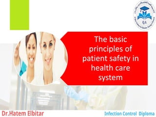 The basic
principles of
patient safety in
health care
system
172
 