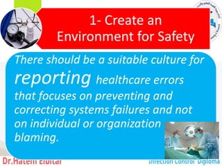1- Create an
Environment for Safety
There should be a suitable culture for
reporting healthcare errors
that focuses on preventing and
correcting systems failures and not
on individual or organization
blaming.
174
 