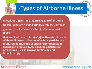Infectious organisms that are capable of airborne
transmission are divided into two categories: those
greater than 5 microns (>;5m) in diameter, and
those
that are 5 microns or less (=5μ) in diameter. In each
of these illnesses, airborne infectious particles are
produced by coughing or sneezing (one cough or
sneeze can produce 3,000 airborne particles) or
procedures such as airways suctioning and
bronchoscopy.
-Types of Airborne Illness
18
 