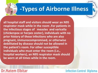 all hospital staff and visitors should wear an N95
respirator mask while in the room .For patients in
the infectious stages of measles and varicella
(chickenpox or herpes zoster), individuals with no
prior history of these infections who are also
pregnant, immunocompromised, or otherwise
debilitated by disease should not be allowed in
the patient's room. For other susceptible
individuals who must enter the room (i.e.,
hospital workers), an N95 respirator mask should
be worn at all times while in the room.
-Types of Airborne Illness
20
 