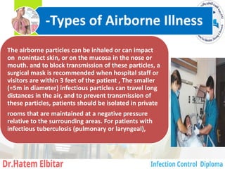 The airborne particles can be inhaled or can impact
on nonintact skin, or on the mucosa in the nose or
mouth. and to block transmission of these particles, a
surgical mask is recommended when hospital staff or
visitors are within 3 feet of the patient , The smaller
(=5m in diameter) infectious particles can travel long
distances in the air, and to prevent transmission of
these particles, patients should be isolated in private
rooms that are maintained at a negative pressure
relative to the surrounding areas. For patients with
infectious tuberculosis (pulmonary or laryngeal),
-Types of Airborne Illness
21
 