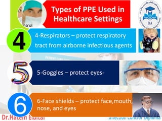 Types of PPE Used in
Healthcare Settings
4-Respirators – protect respiratory
tract from airborne infectious agents
5-Goggles – protect eyes-
6-Face shields – protect face,mouth,
nose, and eyes
45
 