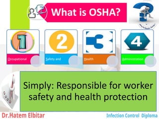 What is OSHA?
Occupational Safety and Health Administration
Simply: Responsible for worker
safety and health protection
52
 