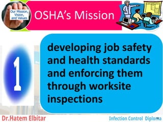 OSHA’s Mission
developing job safety
and health standards
and enforcing them
through worksite
inspections
63
63
 