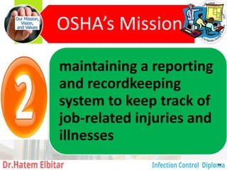 OSHA’s Mission
maintaining a reporting
and recordkeeping
system to keep track of
job-related injuries and
illnesses
64
64
 