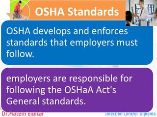 OSHA Standards
OSHA develops and enforces
standards that employers must
follow.
employers are responsible for
following the OSHaA Act's
General standards.
67
 