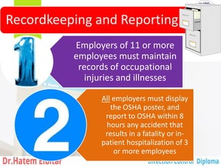 Recordkeeping and Reporting
Employers of 11 or more
employees must maintain
records of occupational
injuries and illnesses
All employers must display
the OSHA poster, and
report to OSHA within 8
hours any accident that
results in a fatality or in-
patient hospitalization of 3
or more employees
71
 