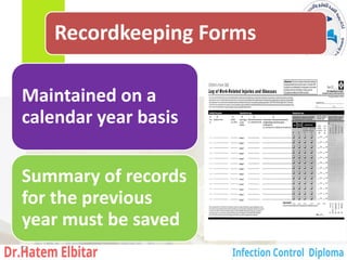 Recordkeeping Forms
Maintained on a
calendar year basis
Summary of records
for the previous
year must be saved
72
 