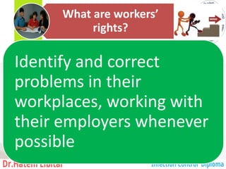 What are workers’
rights?
Identify and correct
problems in their
workplaces, working with
their employers whenever
possible
74
 