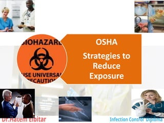 OSHA
Strategies to
Reduce
Exposure
79
 