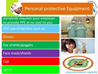 Personal protective Equipment
standards requires your employer
to provide PPE at no cost to you.
THE use of barriers such as:
Gloves
Eye shields/goggles
Face mask/shields
Cap
apron
84
 