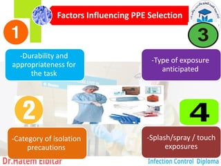 Factors Influencing PPE Selection
-Type of exposure
anticipated
-Durability and
appropriateness for
the task
-Splash/spray / touch
exposures
-Category of isolation
precautions
93
 