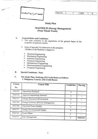 MSc Energy Management | PDF