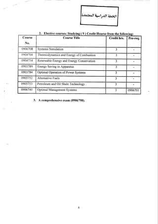 MSc Energy Management | PDF