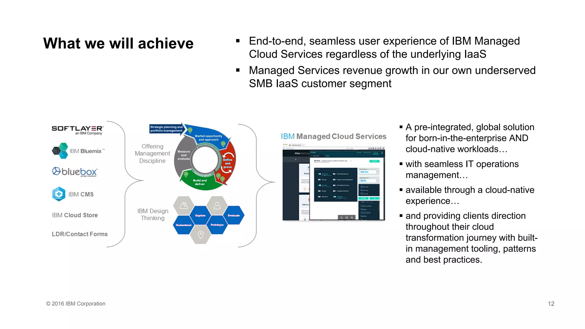 © 2016 IBM Corporation
What we will achieve  End-to-end, seamless user experience of IBM Managed
Cloud Services regardless of the underlying IaaS
 Managed Services revenue growth in our own underserved
SMB IaaS customer segment
 A pre-integrated, global solution
for born-in-the-enterprise AND
cloud-native workloads…
 with seamless IT operations
management…
 available through a cloud-native
experience…
 and providing clients direction
throughout their cloud
transformation journey with built-
in management tooling, patterns
and best practices.
12
 