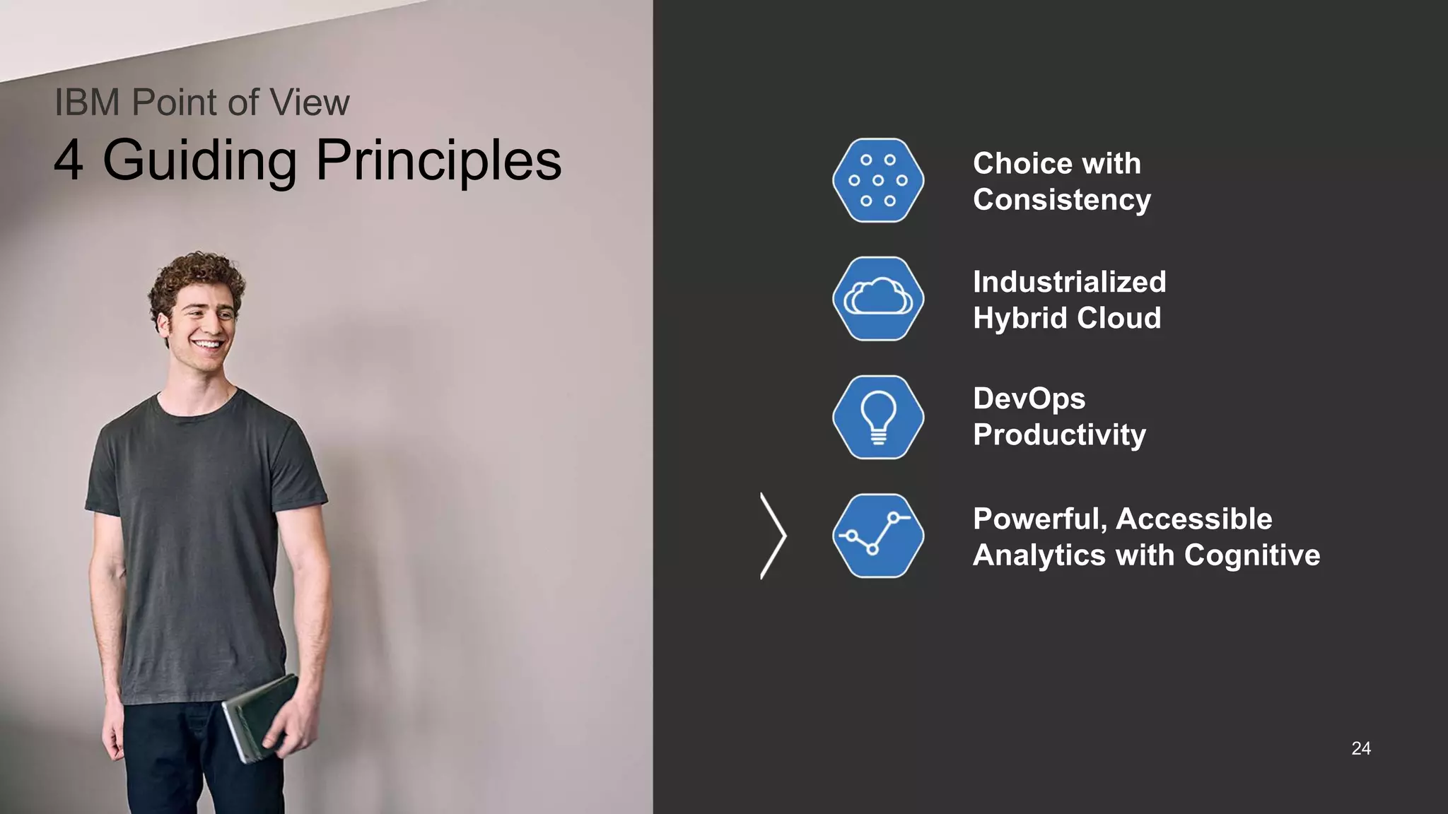 24
IBM Point of View
4 Guiding Principles
Powerful, Accessible
Analytics with Cognitive
Choice with
Consistency
DevOps
Productivity
Industrialized
Hybrid Cloud
 