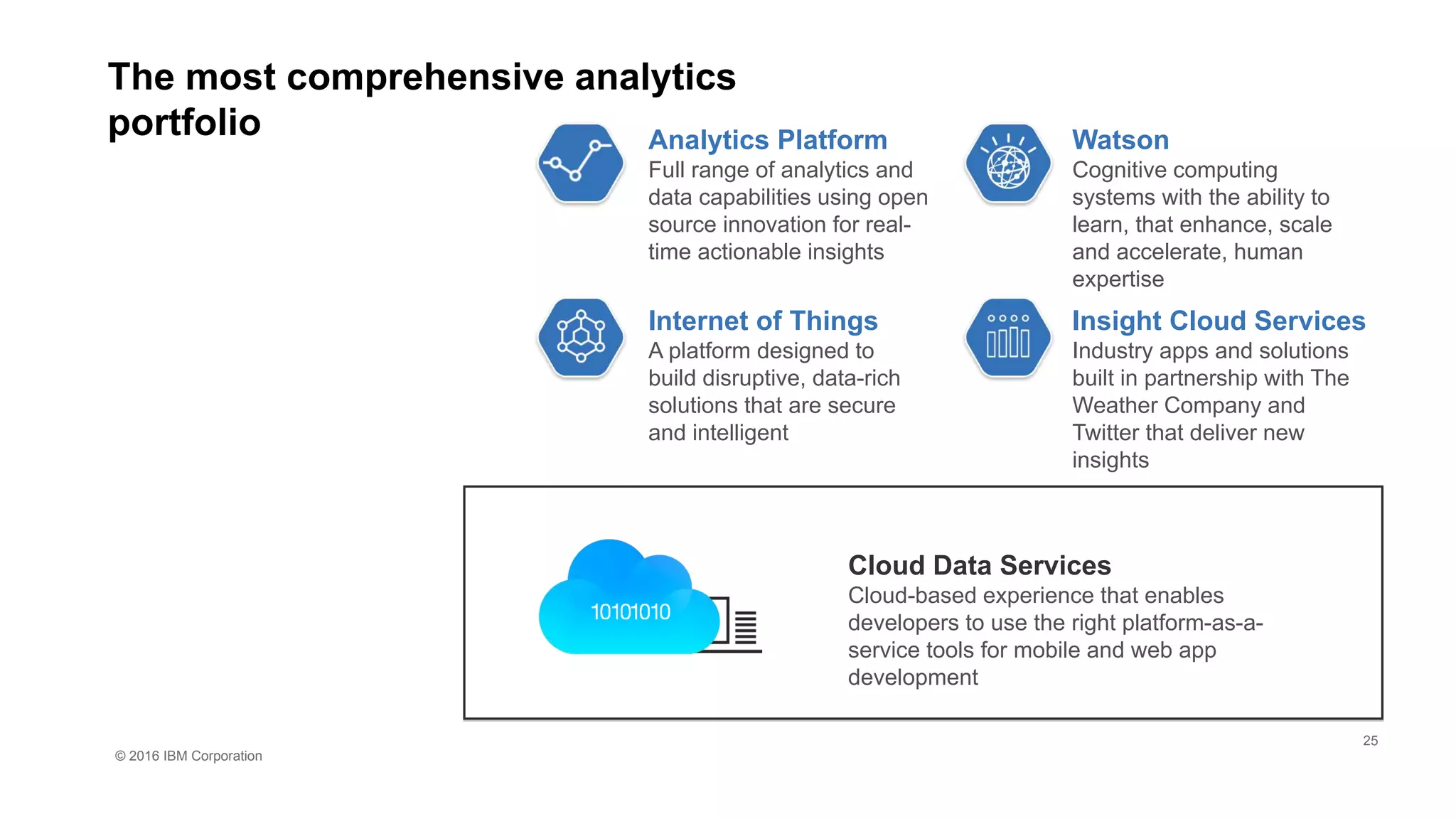 © 2016 IBM Corporation
25
The most comprehensive analytics
portfolio Analytics Platform
Full range of analytics and
data capabilities using open
source innovation for real-
time actionable insights
Watson
Cognitive computing
systems with the ability to
learn, that enhance, scale
and accelerate, human
expertise
Internet of Things
A platform designed to
build disruptive, data-rich
solutions that are secure
and intelligent
Insight Cloud Services
Industry apps and solutions
built in partnership with The
Weather Company and
Twitter that deliver new
insights
Cloud Data Services
Cloud-based experience that enables
developers to use the right platform-as-a-
service tools for mobile and web app
development
 