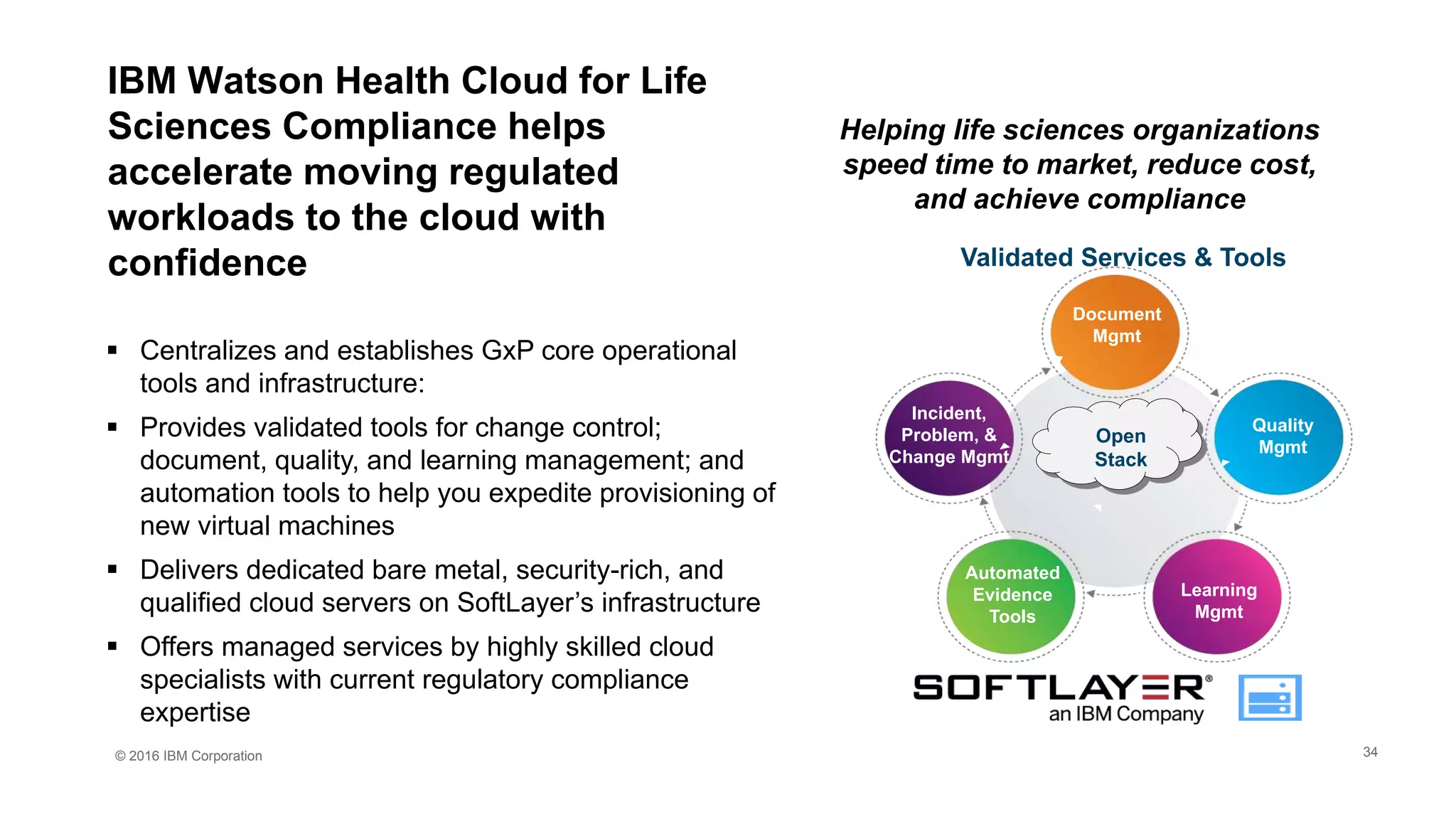 © 2016 IBM Corporation
IBM Watson Health Cloud for Life
Sciences Compliance helps
accelerate moving regulated
workloads to the cloud with
confidence
Qualified Infrastructure
Document
Mgmt
Quality
Mgmt
Automated
Evidence
Tools
Learning
Mgmt
Incident,
Problem, &
Change Mgmt
Validated Services & Tools
Open
Stack
Helping life sciences organizations
speed time to market, reduce cost,
and achieve compliance
 Centralizes and establishes GxP core operational
tools and infrastructure:
 Provides validated tools for change control;
document, quality, and learning management; and
automation tools to help you expedite provisioning of
new virtual machines
 Delivers dedicated bare metal, security-rich, and
qualified cloud servers on SoftLayer’s infrastructure
 Offers managed services by highly skilled cloud
specialists with current regulatory compliance
expertise
34
 