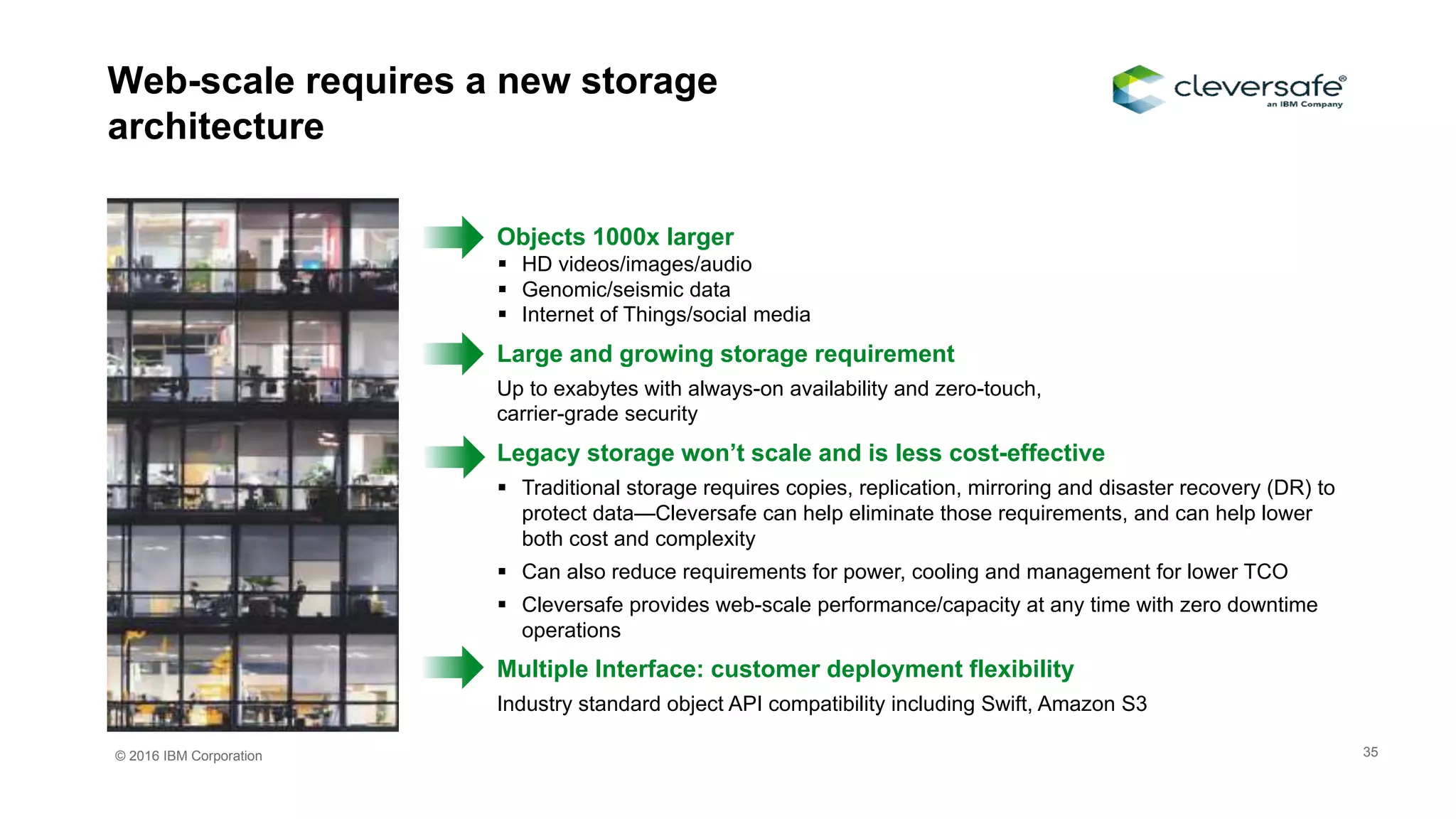 © 2016 IBM Corporation
Objects 1000x larger
 HD videos/images/audio
 Genomic/seismic data
 Internet of Things/social media
Large and growing storage requirement
Up to exabytes with always-on availability and zero-touch,
carrier-grade security
Legacy storage won’t scale and is less cost-effective
 Traditional storage requires copies, replication, mirroring and disaster recovery (DR) to
protect data—Cleversafe can help eliminate those requirements, and can help lower
both cost and complexity
 Can also reduce requirements for power, cooling and management for lower TCO
 Cleversafe provides web-scale performance/capacity at any time with zero downtime
operations
Multiple Interface: customer deployment flexibility
Industry standard object API compatibility including Swift, Amazon S3
Web-scale requires a new storage
architecture
35
 