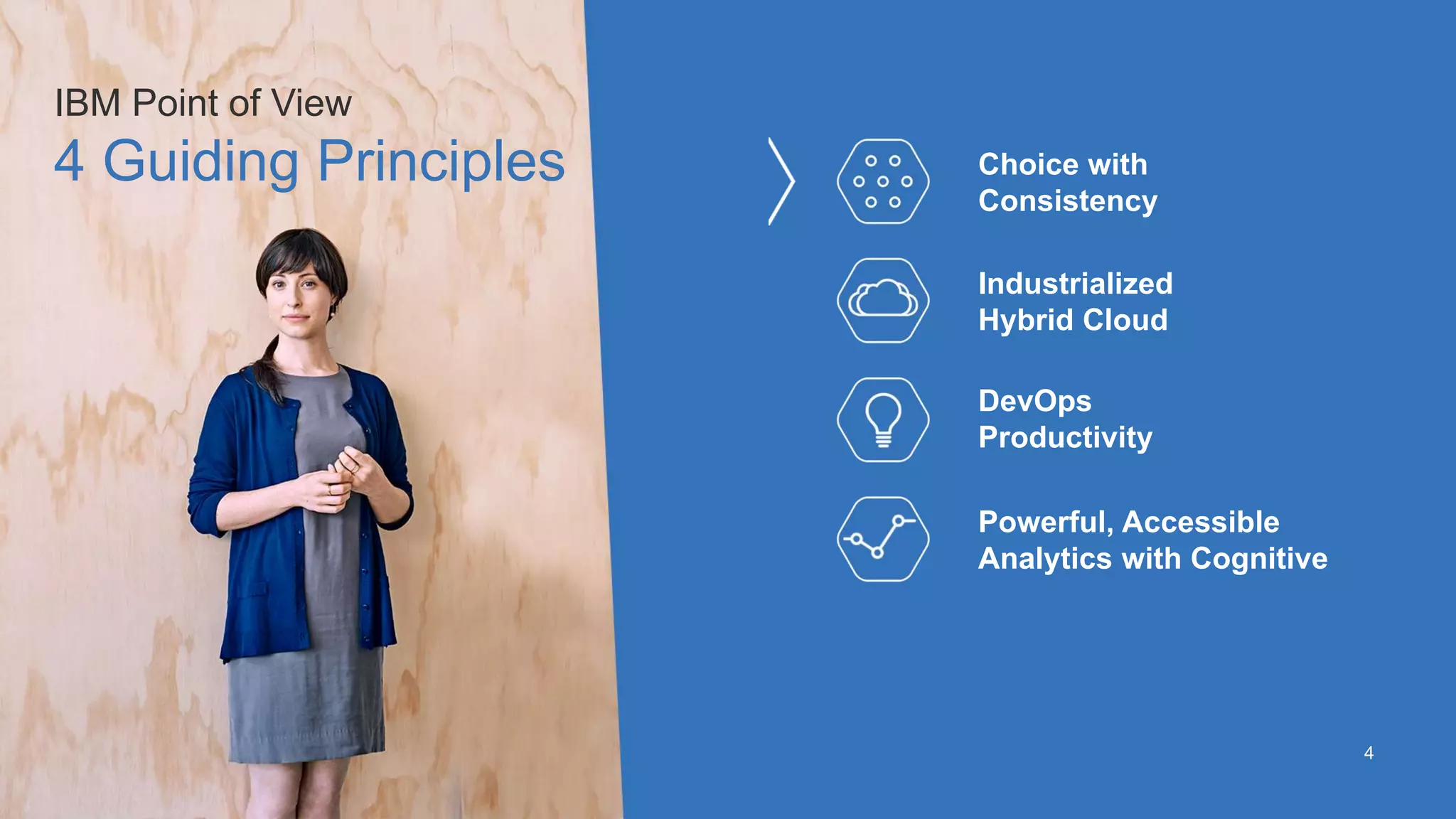 4
IBM Point of View
4 Guiding Principles
Powerful, Accessible
Analytics with Cognitive
Choice with
Consistency
DevOps
Productivity
Industrialized
Hybrid Cloud
 