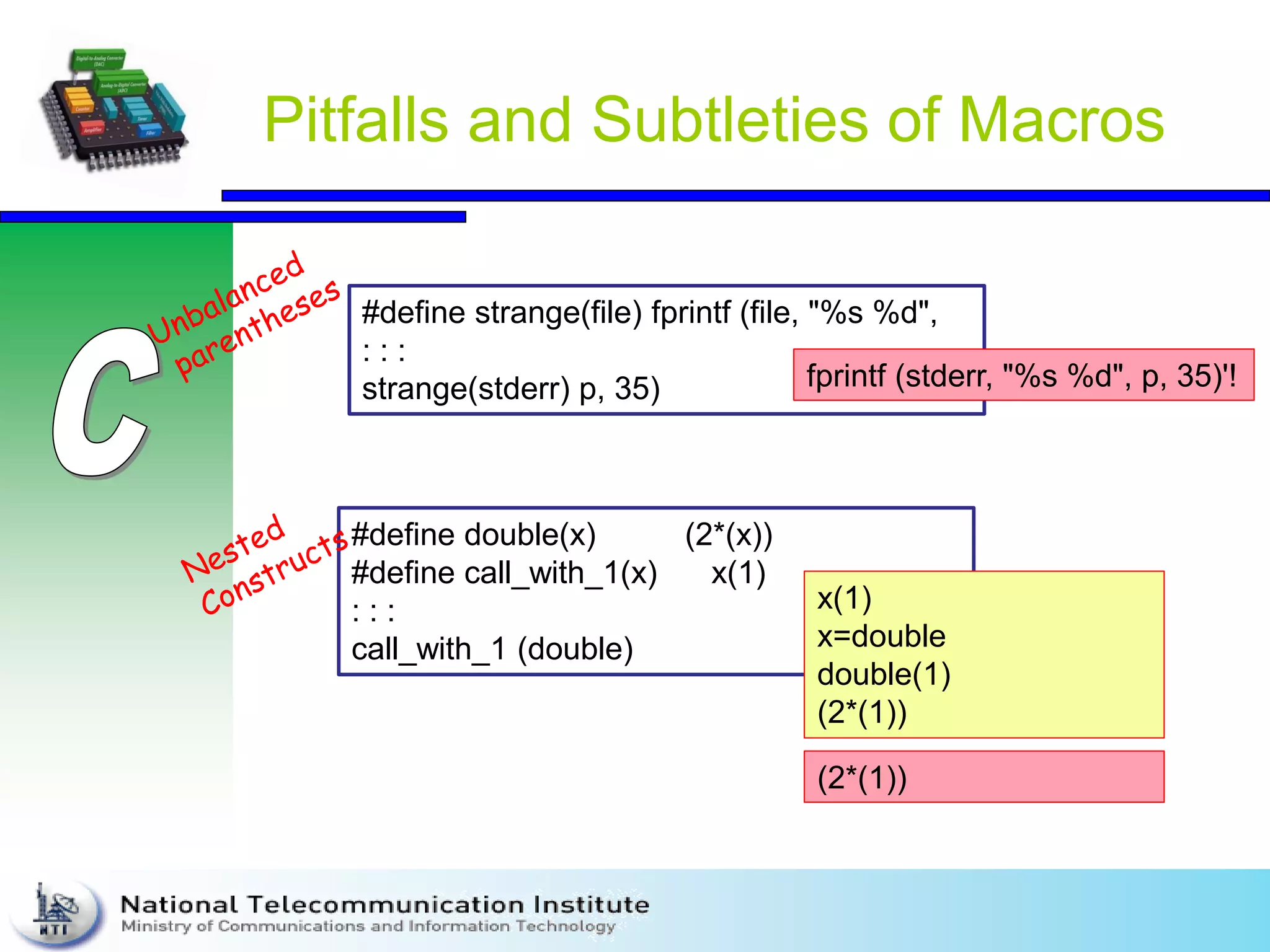Pitfalls and Subtleties of Macros
#define strange(file) fprintf (file, "%s %d",
: : :
strange(stderr) p, 35) fprintf (stderr, "%s %d", p, 35)'!
#define double(x) (2*(x))
#define call_with_1(x) x(1)
: : :
call_with_1 (double)
x(1)
x=double
double(1)
(2*(1))
(2*(1))
 