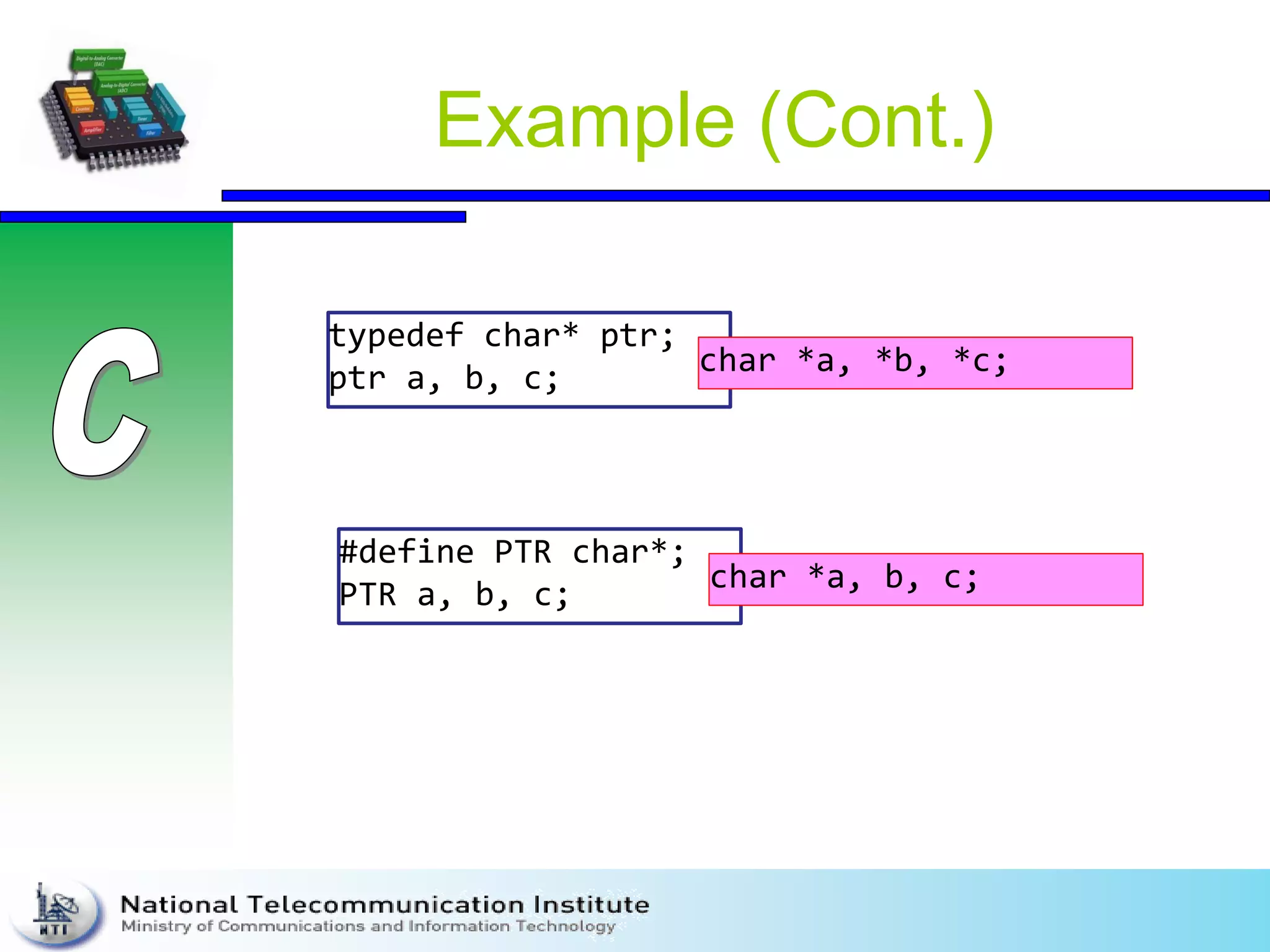 Example (Cont.)
typedef char* ptr;
ptr a, b, c;
char *a, *b, *c;
#define PTR char*;
PTR a, b, c;
char *a, b, c;
 