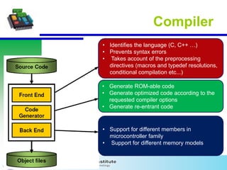 • Identifies the language (C, C++ …)
• Prevents syntax errors
• Takes account of the preprocessing
directives (macros and typedef resolutions,
conditional compilation etc...)
• Generate ROM-able code
• Generate optimized code according to the
requested compiler options
• Generate re-entrant code
• Support for different members in
microcontroller family
• Support for different memory models
Compiler
 