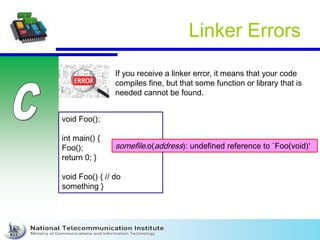 Linker Errors
If you receive a linker error, it means that your code
compiles fine, but that some function or library that is
needed cannot be found.
void Foo();
int main() {
Foo();
return 0; }
void Foo() { // do
something }
somefile.o(address): undefined reference to `Foo(void)'
 