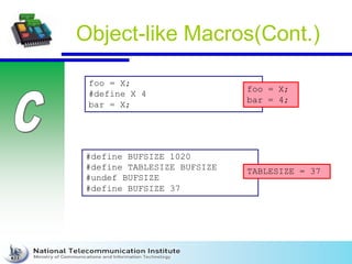 Object-like Macros(Cont.)
foo = X;
#define X 4
bar = X;
foo = X;
bar = 4;
#define BUFSIZE 1020
#define TABLESIZE BUFSIZE
#undef BUFSIZE
#define BUFSIZE 37
TABLESIZE = 37
 