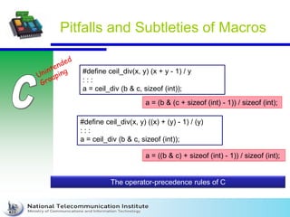 Pitfalls and Subtleties of Macros
#define ceil_div(x, y) (x + y - 1) / y
: : :
a = ceil_div (b & c, sizeof (int));
a = (b & (c + sizeof (int) - 1)) / sizeof (int);
#define ceil_div(x, y) ((x) + (y) - 1) / (y)
: : :
a = ceil_div (b & c, sizeof (int));
a = ((b & c) + sizeof (int) - 1)) / sizeof (int);
The operator-precedence rules of C
 